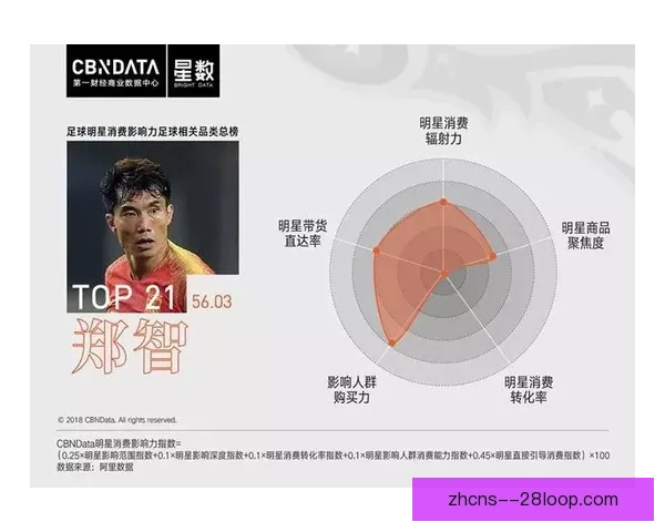 孙兴慜对阵阿根廷国家队时的攻防表现及其比赛影响力深度解析 孙兴慜对阵阿根廷国家队时的攻防表现及其比赛影响力深度解析