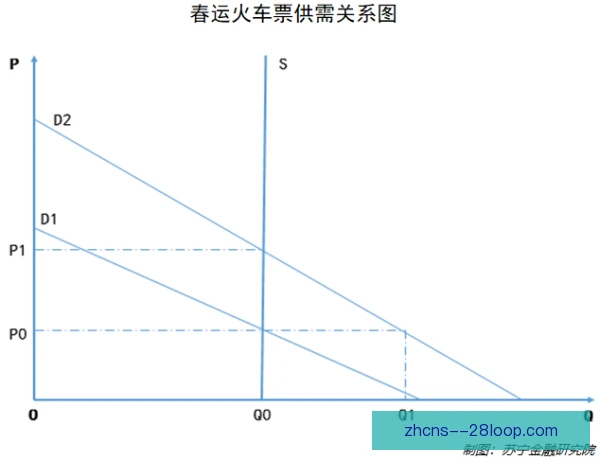 动态票价分成比例引热议，球迷权益需兼顾