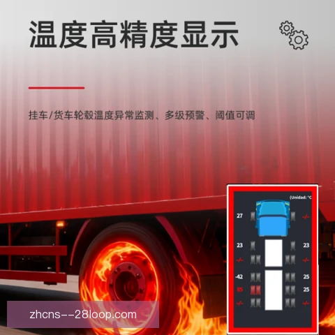 WTCR轮胎温度窗口，精准调控决定比赛圈速表现